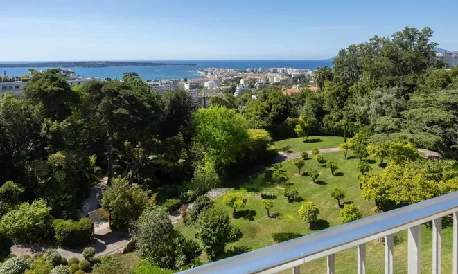 Недвижимость Villa Cannes Californie: 9