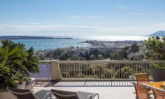 Недвижимость Villa Cannes: 1