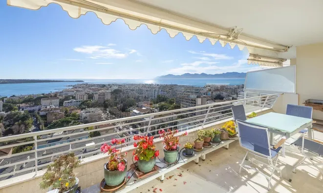 Недвижимость Villa Pointe Croisette: 3
