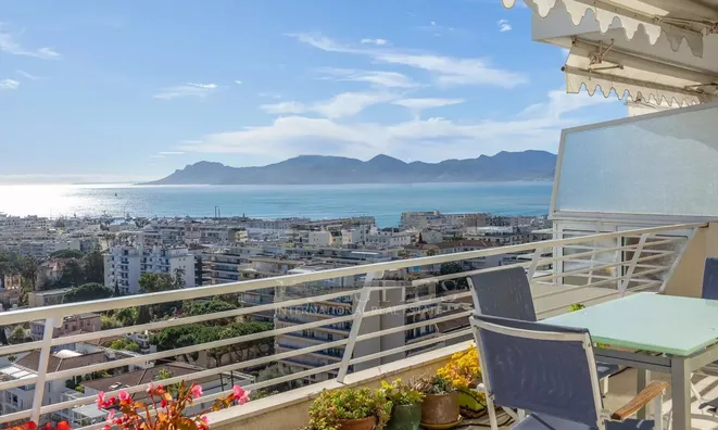 Недвижимость Villa Pointe Croisette: 5