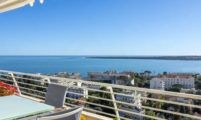 Недвижимость Villa Pointe Croisette: 6
