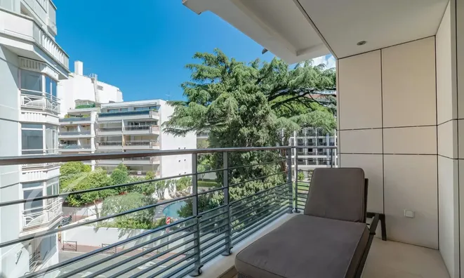Недвижимость Villa Cannes Centre-Ville: 11