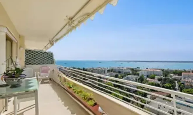 Недвижимость Villa Californie: 2