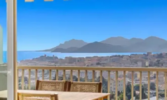 Недвижимость Villa République Cannes: 2