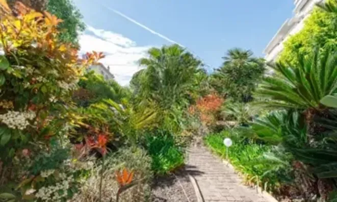 Недвижимость Villa Cannes République: 2