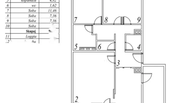 Недвижимость Квартира 3,5 комнаты Шентвид: 1