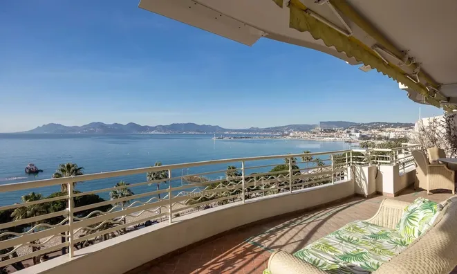 Недвижимость Villa Pointe Croisette: 2