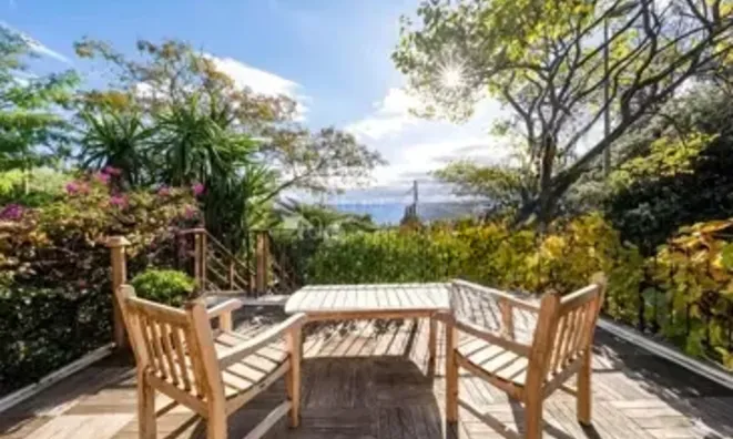 Недвижимость Villa Croix des Gardes: 2