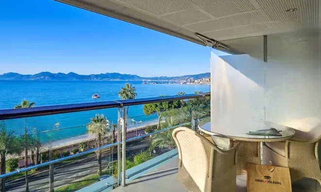 Недвижимость Villa Pointe Croisette: 1