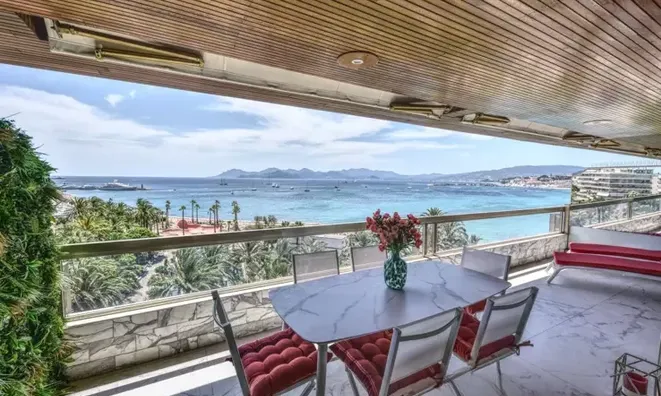 Недвижимость Villa Cannes: 1