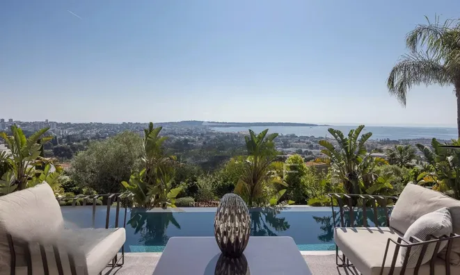 Недвижимость Villa Cannes: 2