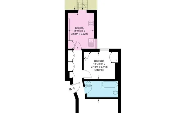 Недвижимость Fernshaw Road: 17