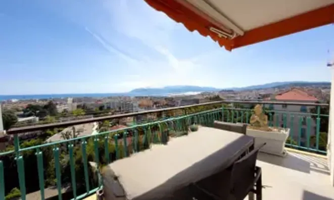 Недвижимость Villa Cannes: 17