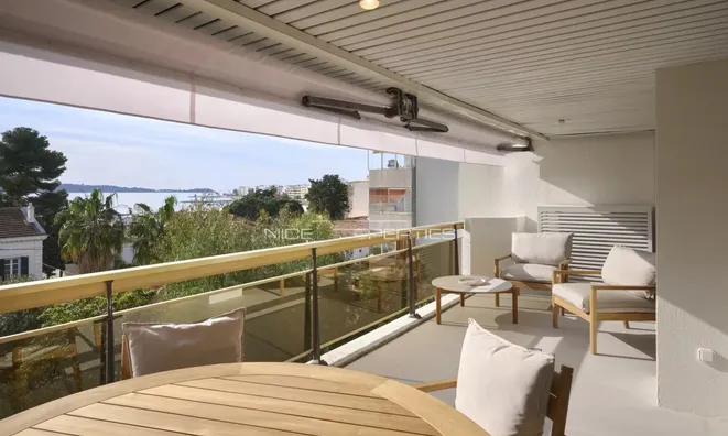 Недвижимость Villa Cannes Centre-ville: 1