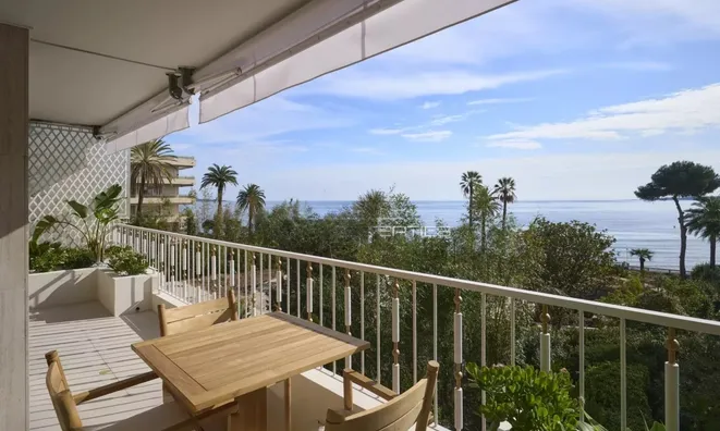 Недвижимость Home Cannes Centre-Ville: 4