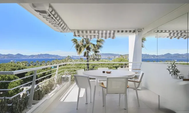 Недвижимость Villa Cannes Centre-ville: 3