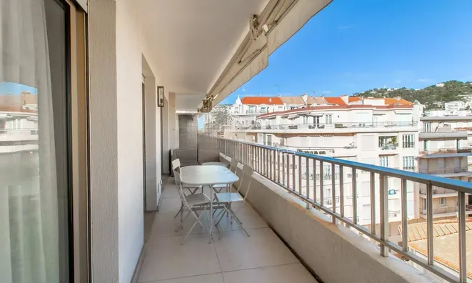 Недвижимость Villa Pointe Croisette: 3