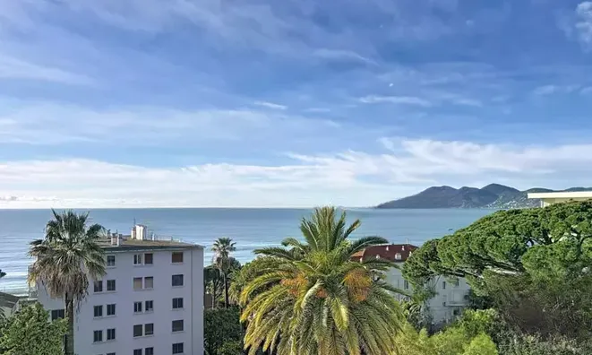 Недвижимость Villa Croix des Gardes: 1