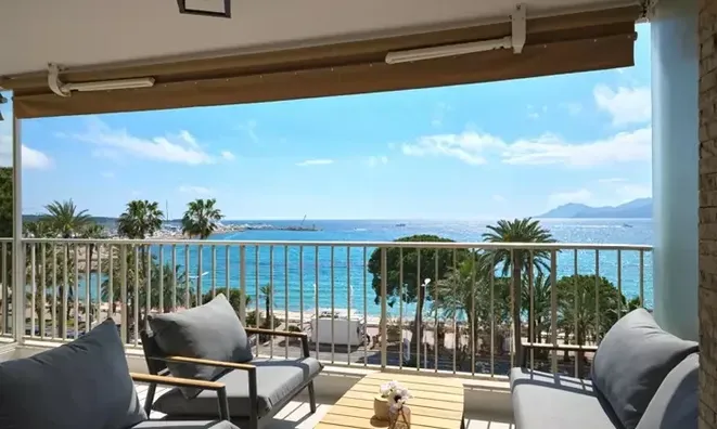Недвижимость Villa Pointe Croisette: 1