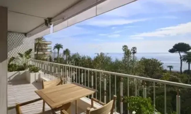 Недвижимость Villa Pointe Croisette: 21