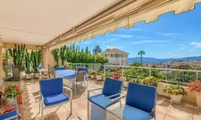 Недвижимость Villa Cannes: 2