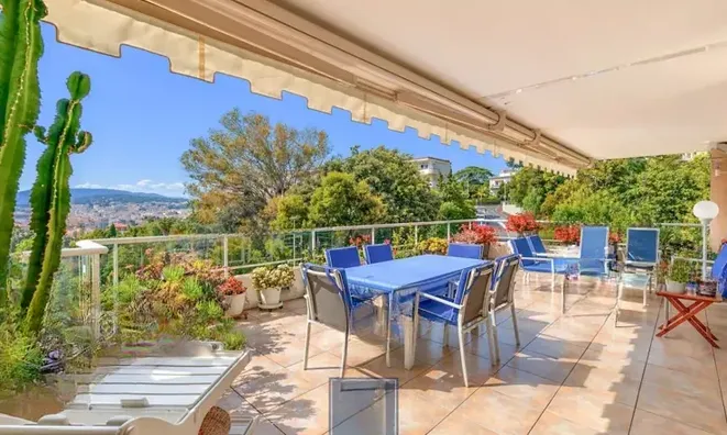 Недвижимость Villa Cannes: 22