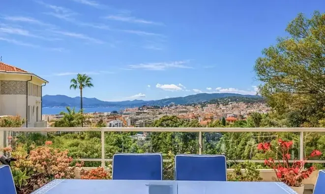Недвижимость Villa Cannes: 25