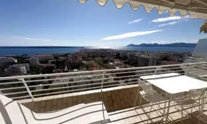 Недвижимость Villa Cannes: 2