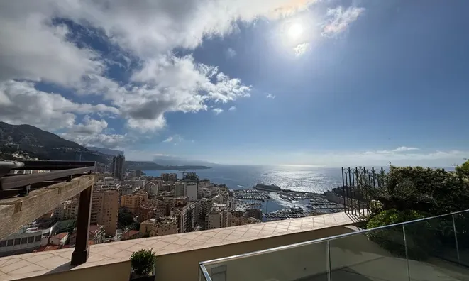 Недвижимость Apartment Monaco, Moneghetti: 19