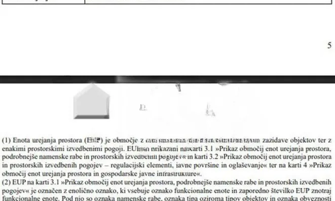 Недвижимость Земельный участок, Новый Состро.: 2