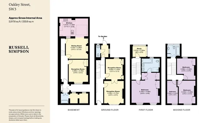 Недвижимость Oakley Street, Chelsea: 12