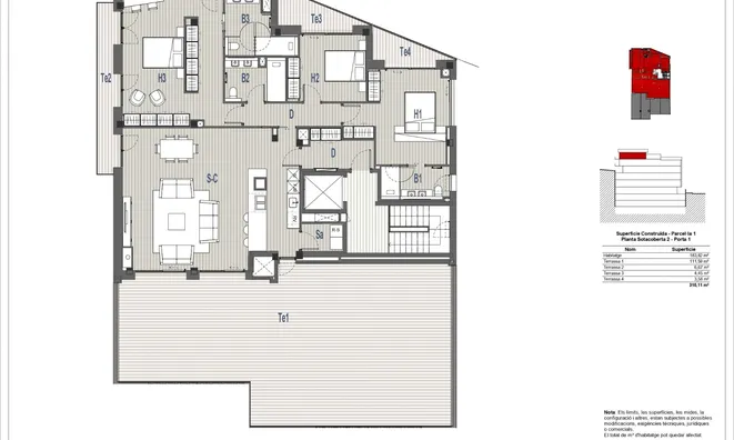 Недвижимость Prat De La Riba Complex in El Tarter: 4