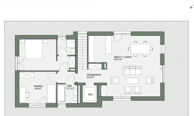Недвижимость Attic flat 4 rooms: 4