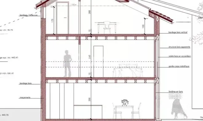 Недвижимость Single house 6 rooms: 1