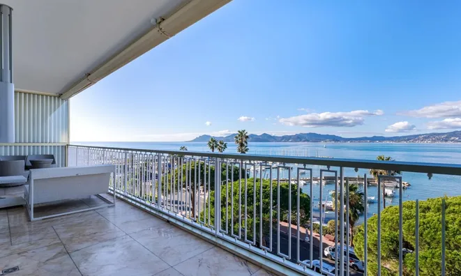 Недвижимость Villa Pointe Croisette: 7