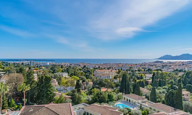 Недвижимость Villa République Cannes: 3