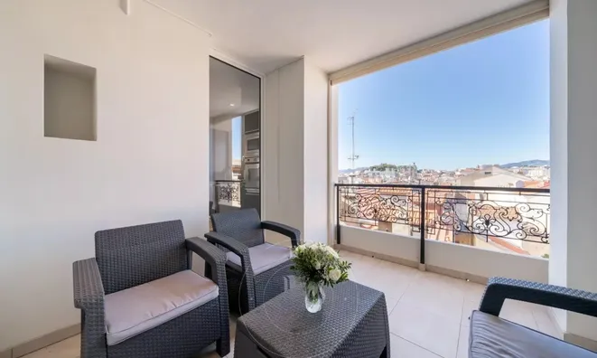 Недвижимость Villa Cannes Centreville: 1