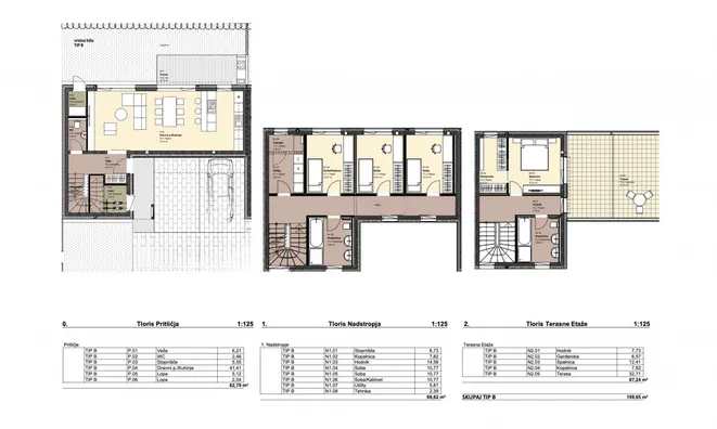 Недвижимость House with Terrace New Ljubljana Šiška Lower: 1
