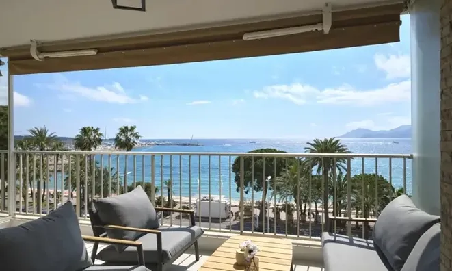 Недвижимость Villa Pointe Croisette: 1