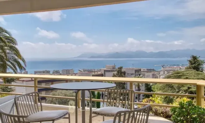 Недвижимость Villa Cannes Californie: 1