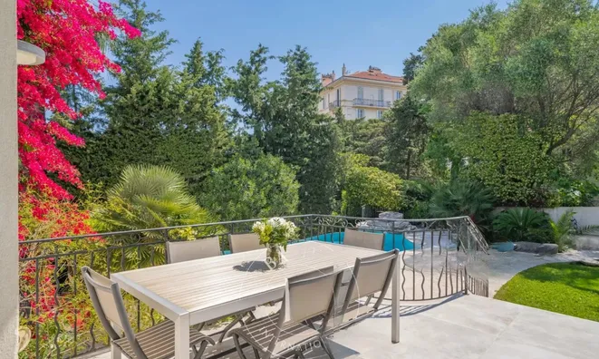 Недвижимость Villa Carnot Cannes: 3