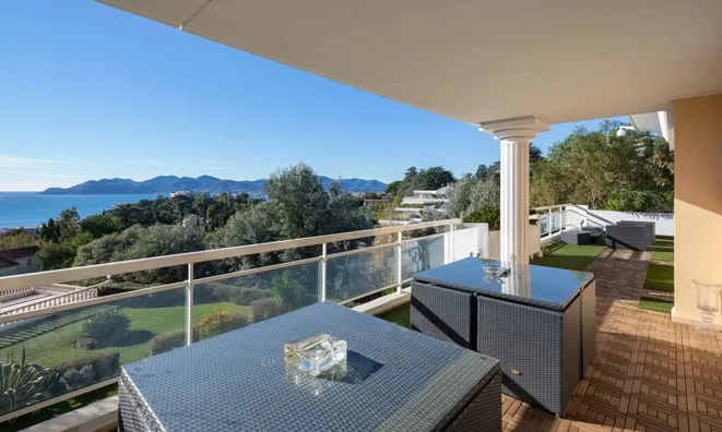 Недвижимость Villa Croix des Gardes: 4
