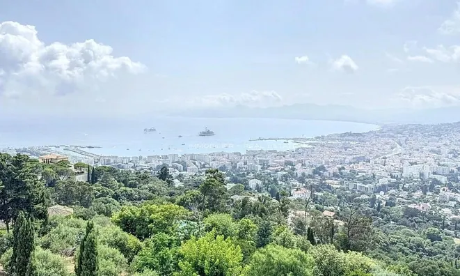 Недвижимость Estate Cannes: 18