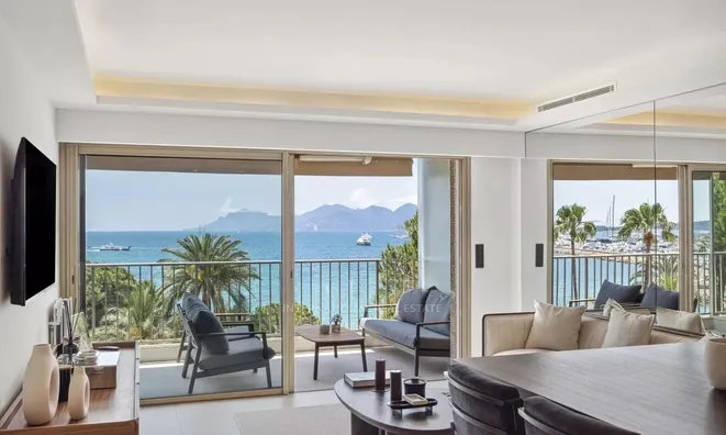 Недвижимость Home Cannes Centreville: 6