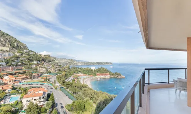 Недвижимость Apartment Monaco, La Rousse: 2