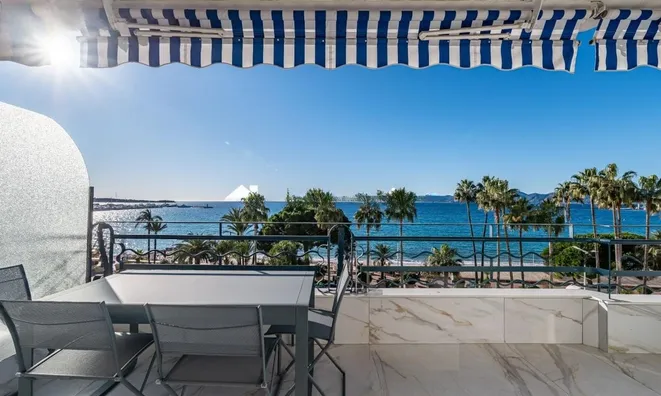 Недвижимость Villa Cannes Centre-ville: 9