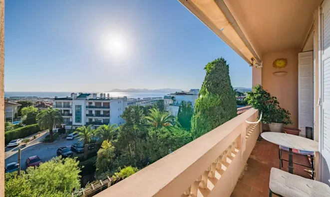 Недвижимость Villa Cannes: 9