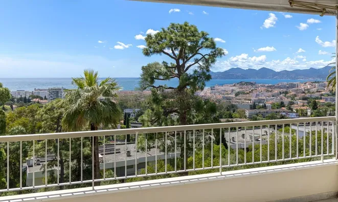 Недвижимость Villa Cannes Californie: 4