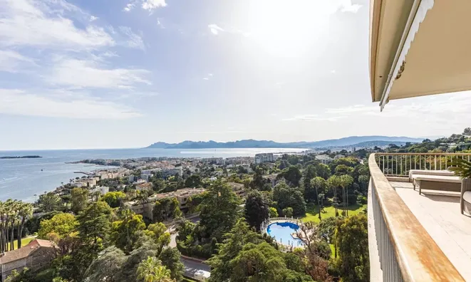Недвижимость Villa Cannes: 2
