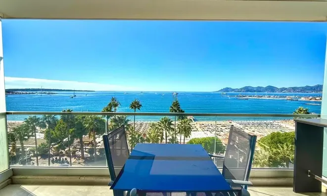 Недвижимость Villa Cannes Centreville: 3